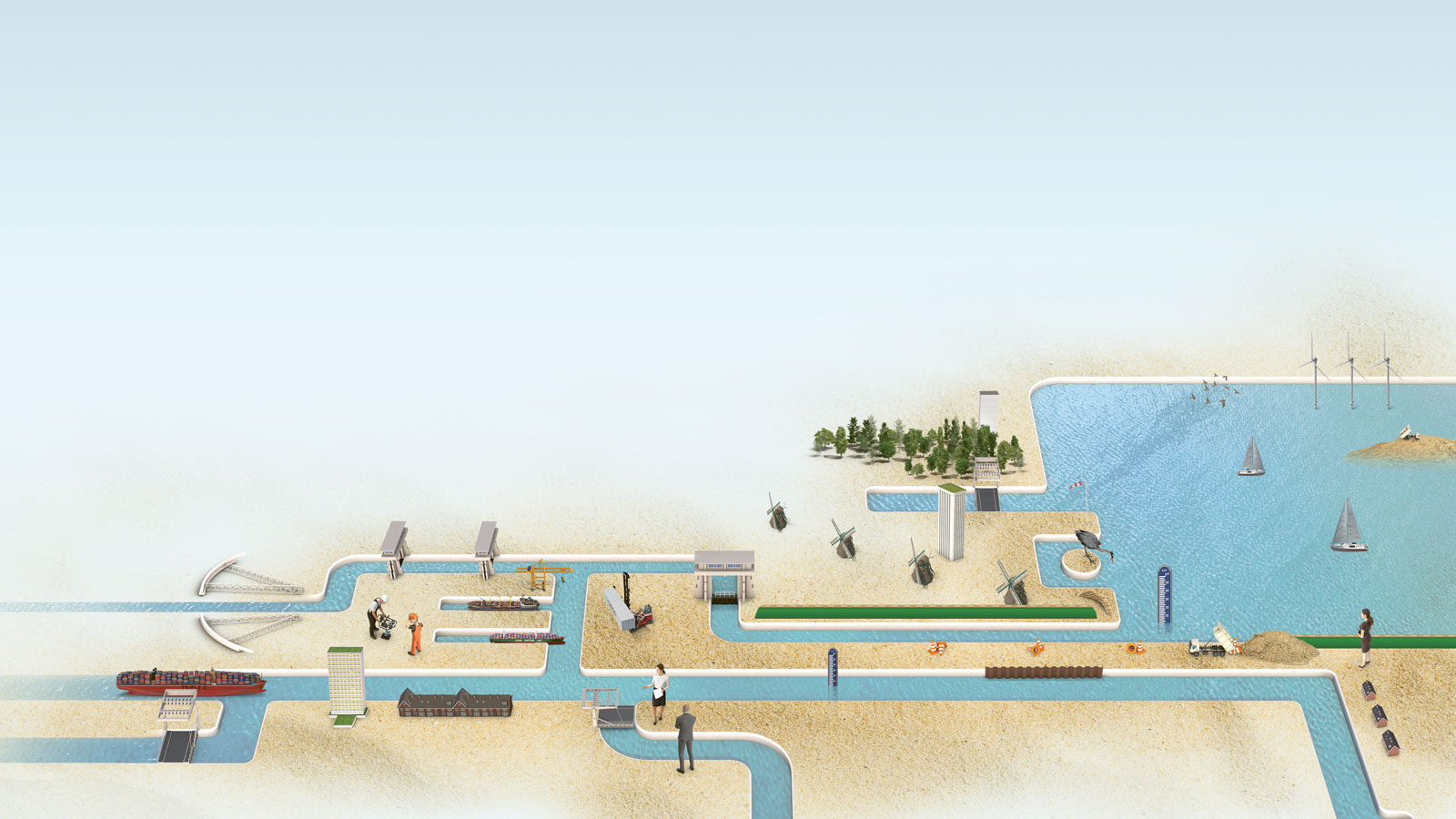 Waterbeheer Bpd Bouwfonds Gebiedsontwikkeling